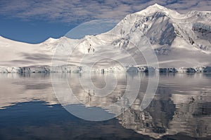 Coast of Antarctic Peninsula