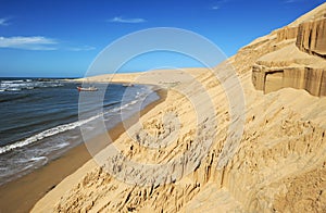 The coast at Barra de Valizas photo