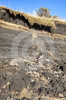 Coastal erosion at the beach of Burry Port