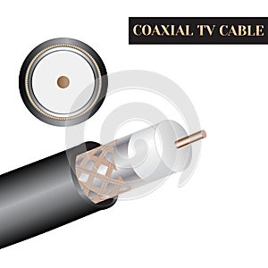 Coaxial TV cable structure. Kind of an electric cable