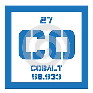 Cobalt chemical element