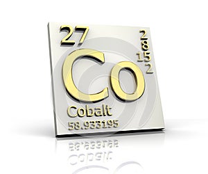 Cobalt form Periodic Table of Elements