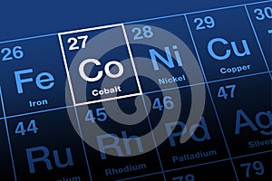 Cobalt on periodic table of elements, metal with symbol Co