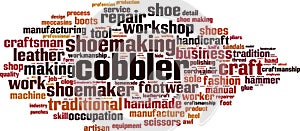 Cobbler word cloud