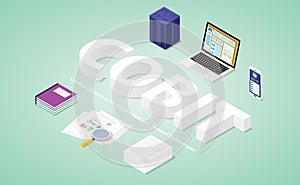Cobit control objectives for information and related technologies with big words text with modern isometric style - vector