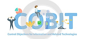 COBIT, Control Objectives for Information and Related Technologies. Concept with keywords, letters and icons. Flat