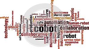 Cobot word cloud