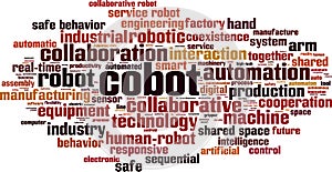 Cobot word cloud