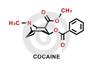 Cocaine chemical formula. Cocaine chemical molecular structure. Vector illustration