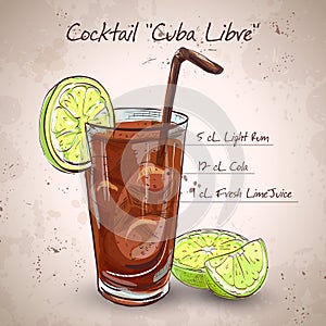 Cocktail Cuba Libre