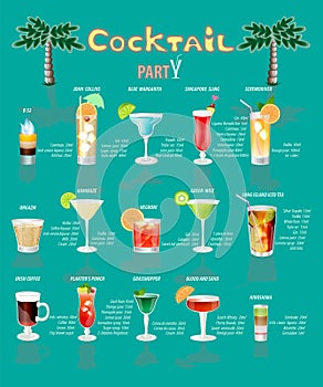 Cocktail menu,which consists of popular drinks.