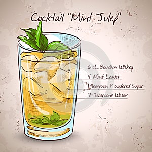 Cocktail Mint julep