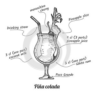 Cocktail pina colada