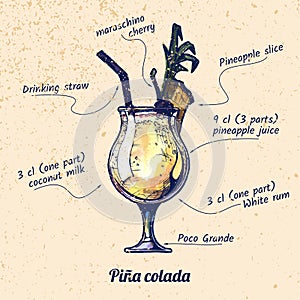 Cocktail pina colada