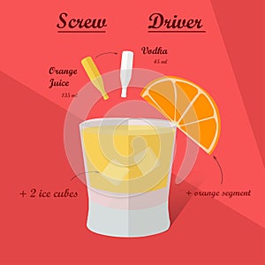 Cocktail Recipe, Vector