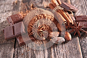 Cocoa,chocolate and spices