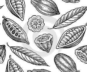 Cocoa pattern photo