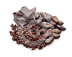 Cocoa products (Beans, nibs, chocolate).