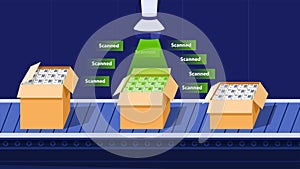 Code scanning on conveyor vector concept