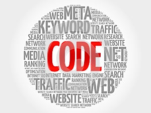 CODE word cloud collage