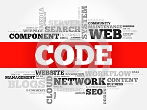 CODE word cloud collage