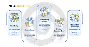 Codependent relationship layout with linear icon concept