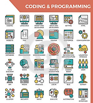 Codificación programación detallado línea iconos 