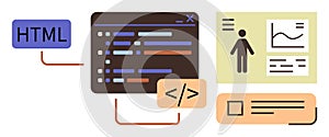 Coding Interface with HTML and Data Visualization Elements