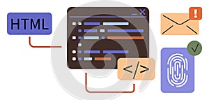 Coding Interface with Security, Communication, and Notifications Representation