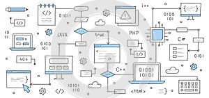 Coding and programming doodle icons vector set