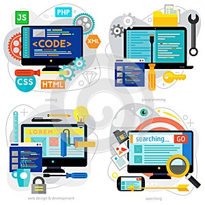 Coding, Programming, Scripting and Development Concept Banners