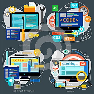 Coding, Programming, Scripting and Development Concept Banners