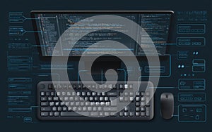 Coding session with keyboard and monitor displaying programming language in a dark environment