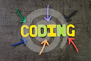 Coding for software development or programming concept, multi color arrows pointing to the word Coding at the center of black