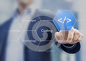 Coding symbol on virtual screen about developing apps or websites