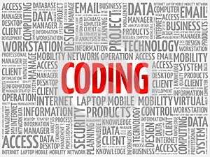 Coding word cloud