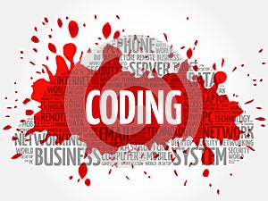 Coding word cloud