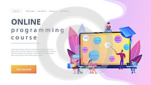 Coding workshop concept landing page