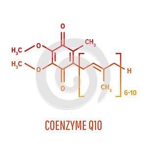 Coenzyme Q is necessary for the normal functioning of living organisms and for the functioning of tissues with a high level of