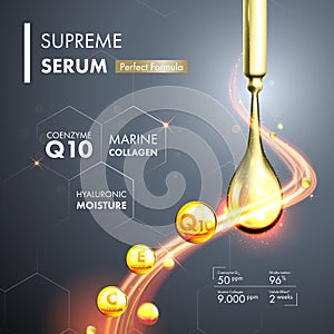 Coenzyme Q10 serum essence drops formula photo