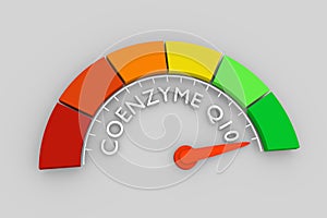 Coenzyme Q10 measuring process