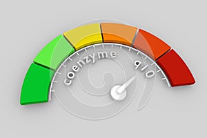 Coenzyme Q10 measuring process