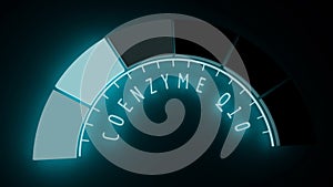 Coenzyme Q10 measuring process