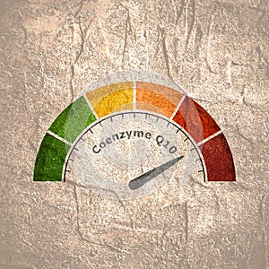 Coenzyme Q10 measuring process