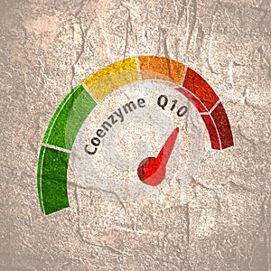 Coenzyme Q10 measuring process