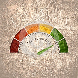 Coenzyme Q10 measuring process