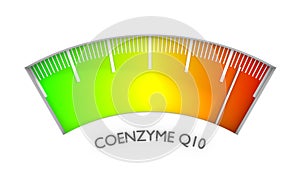 Coenzyme Q10 measuring process