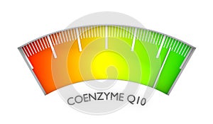 Coenzyme Q10 measuring process