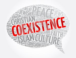 Coexistence message bubble word cloud collage, concept background