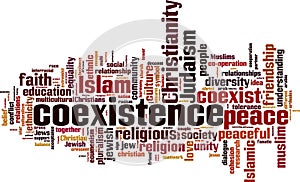 Coexistence word cloud